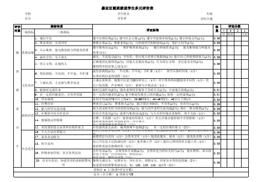 嘉定区随班就读学生多元评价表