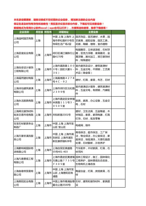 新版全国石材家具工商企业公司商家名录名单联系方式大全54家