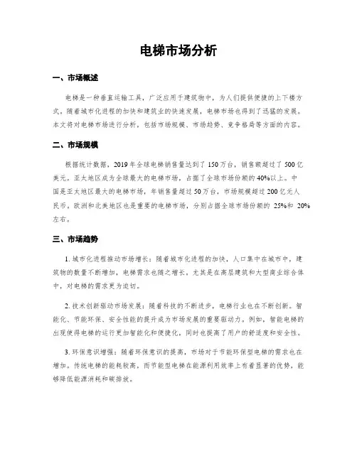 电梯市场分析