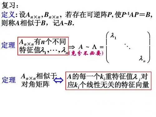 44实对称对角化