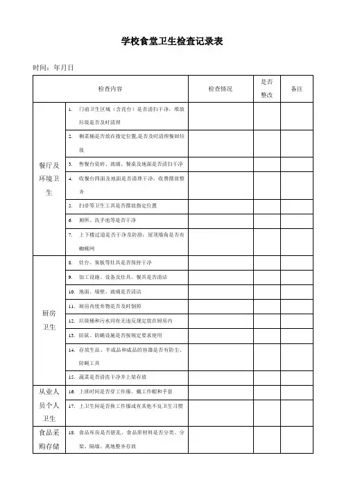 学校食堂卫生检查记录表
