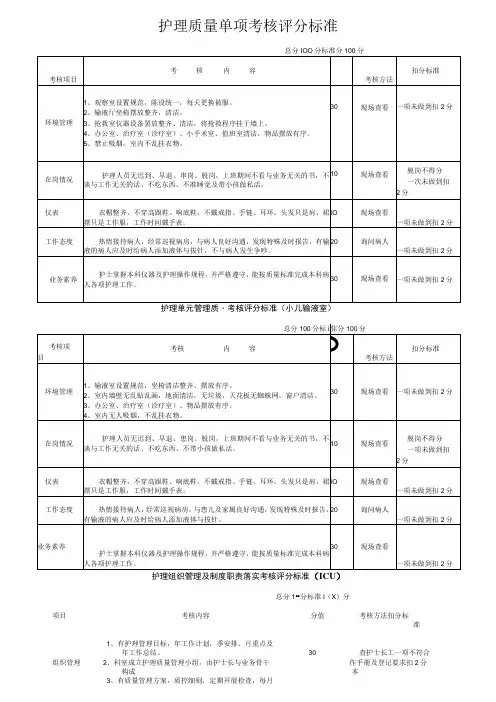 护理质量单项考核评分标准