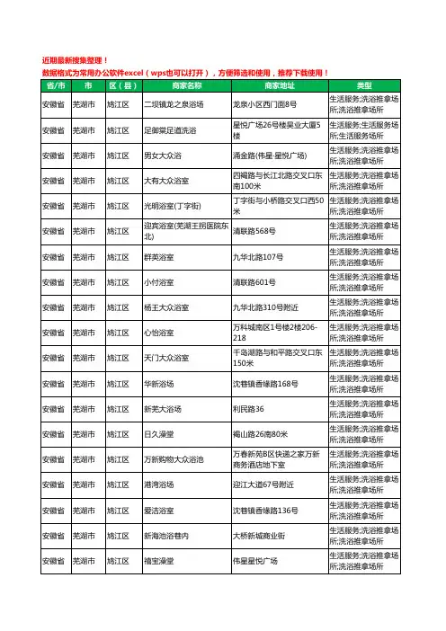 2020新版安徽省芜湖市鸠江区洗浴工商企业公司商家名录名单黄页联系方式大全48家