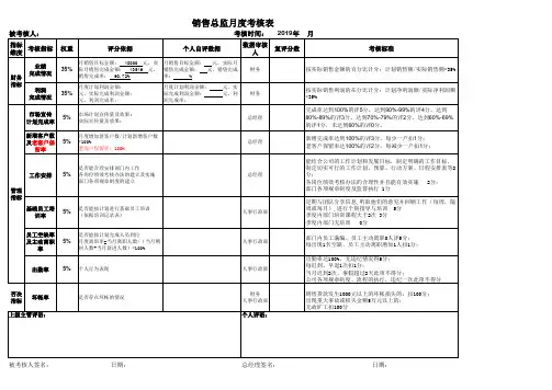 【模板】销售总监绩效考核表