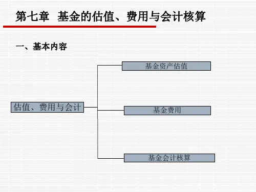 基金的估值、费用与会计核算PPT课件