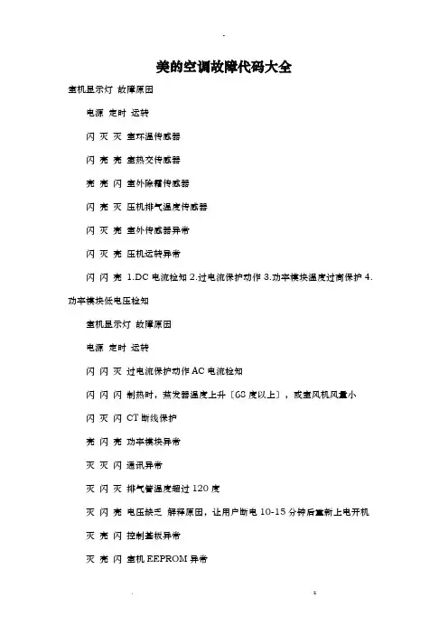 美空调故障代码大全