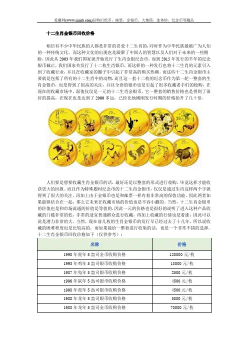 十二生肖金银币回收价格