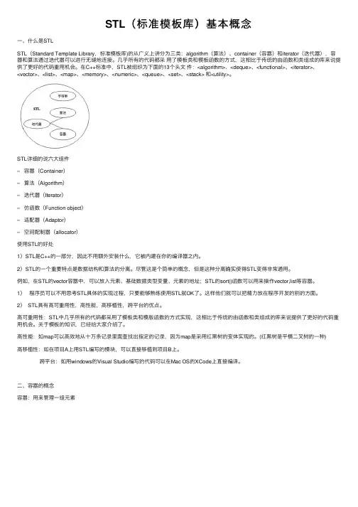 STL（标准模板库）基本概念