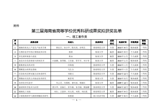 第三届海南省高等学校优秀科研成果奖拟获奖名单.doc