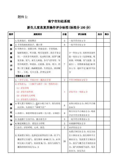 新生儿窒息操作评分标准
