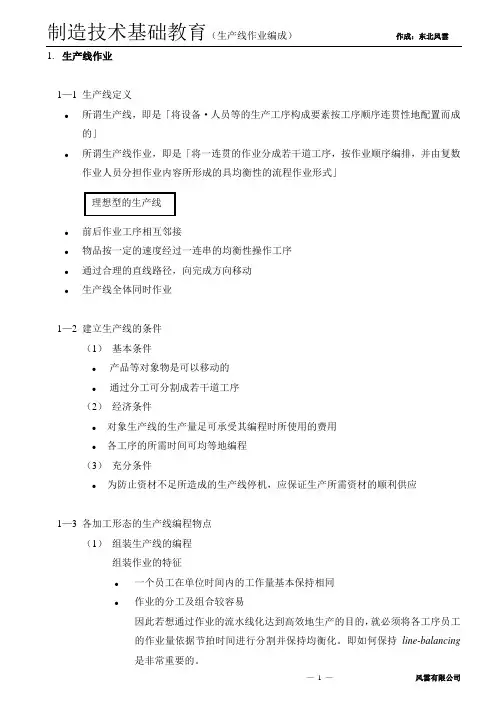 生产线作业
