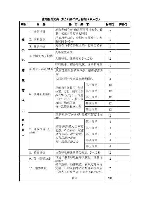 1、心肺复苏评分表
