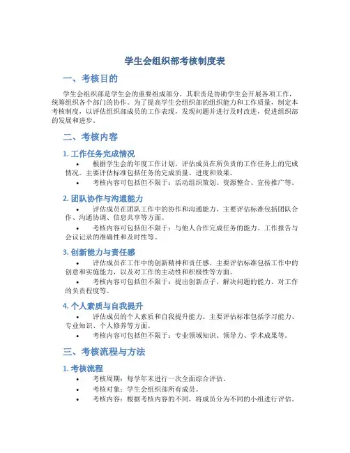 学生会组织部考核制度表