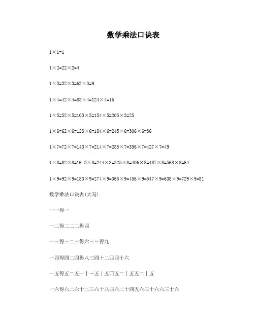 数学版乘法口诀表---(含大写)
