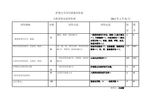 2015护理文书书写质量评价表