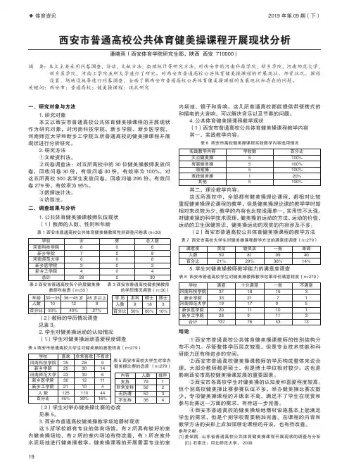 西安市普通高校公共体育健美操课程开展现状分析