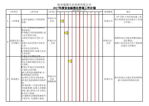 安全标准化工作计划表