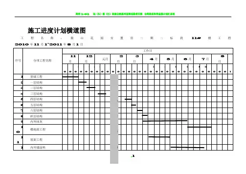 总施工进度计划表横道图