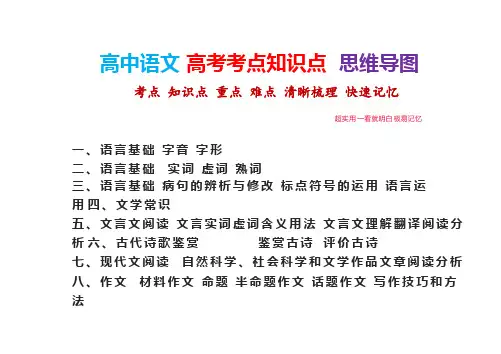高中语文 语文高考 考点 知识点 详细分析梳理 全套思维导图 超详细 语文高考必看