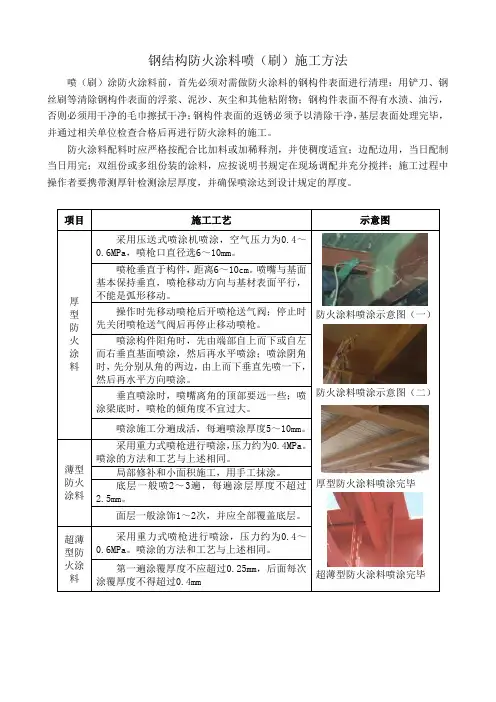 钢结构防火涂料喷(刷)施工方法