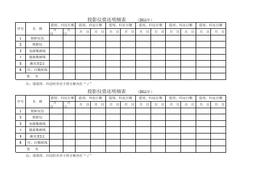 借用、归还单
