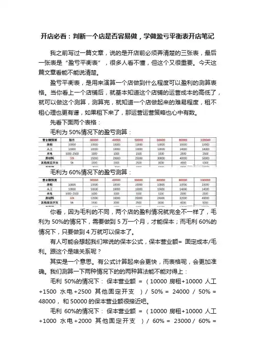 开店必看：判断一个店是否容易做，学做盈亏平衡表开店笔记