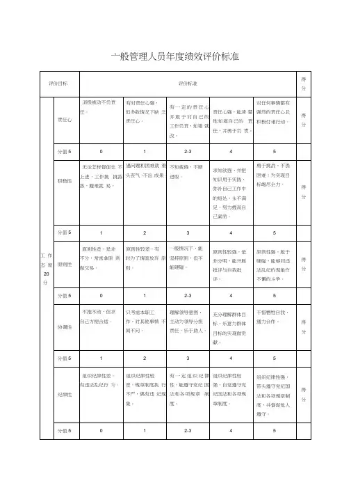 一般管理人员年度绩效评价标准