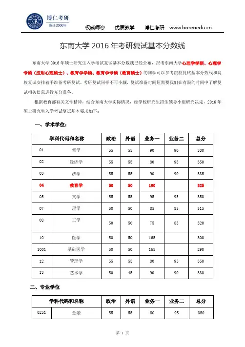 东南大学2016年考研复试基本分数线