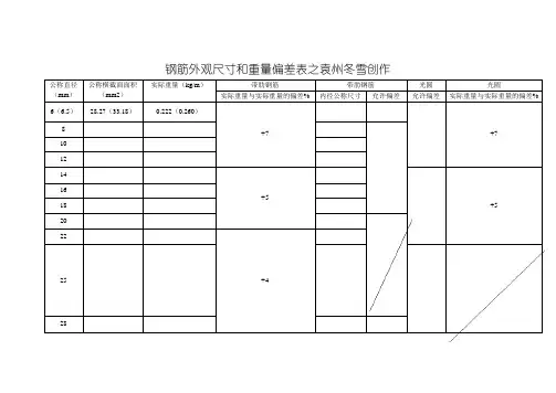 钢筋外观尺寸和重量偏差表(国标)