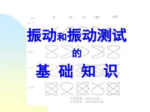 振动和振动测试的基础知识概述