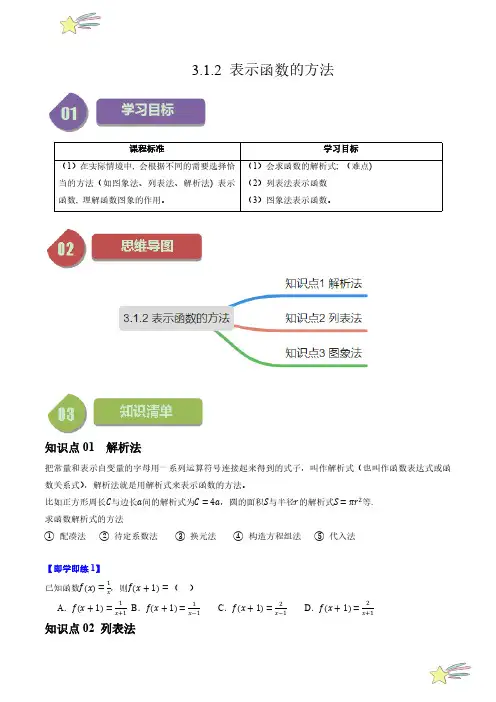 表示函数的方法(3知识点+4题型+强化训练)(学生版) 24-2025学年高一数学上学期必修第一册