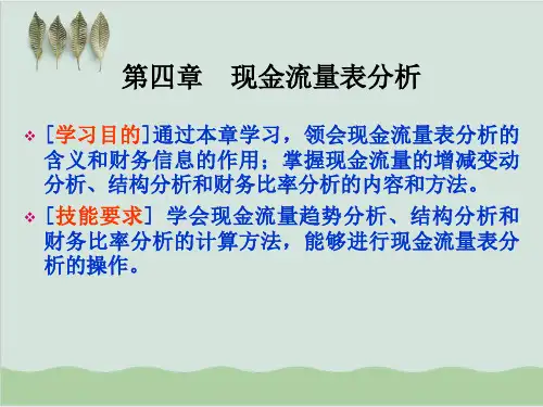 现金流量表结构分析PPT课件(31页)