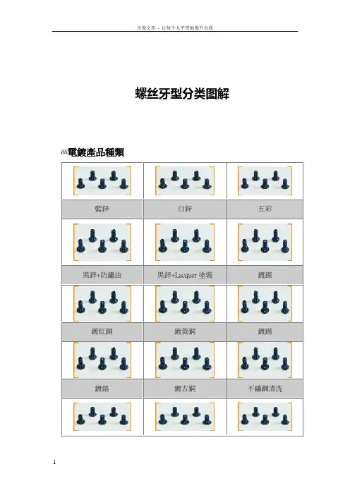 史上最详细的螺丝牙型分类解说