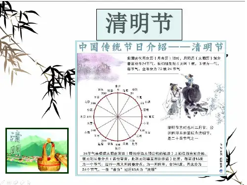 简约清明节习俗介绍完整版ppt模板课件