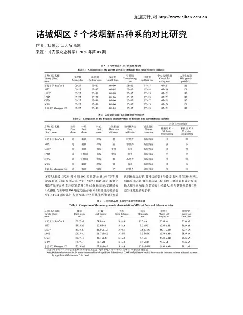 诸城烟区5个烤烟新品种系的对比研究