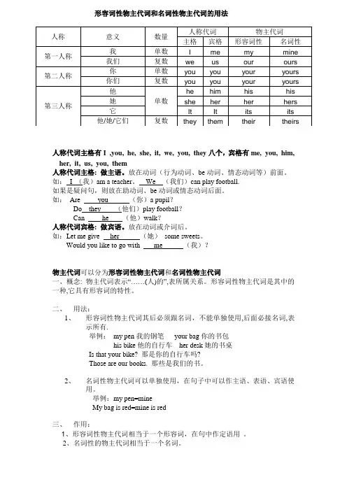 (完整版)形容词性物主代词和名词性物主代词表格