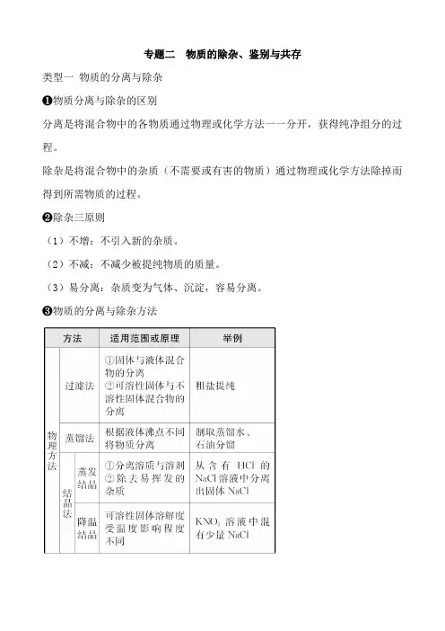 中考化学专题复习训练：专题二  物质的除杂、鉴别与共存
