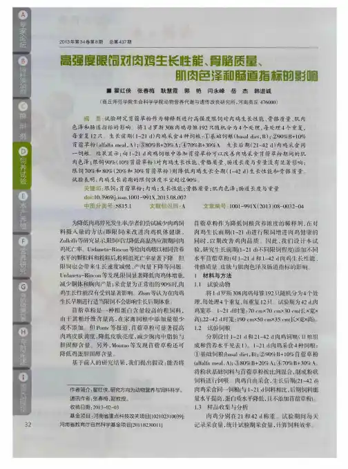 高强度限饲对肉鸡生长性能、骨骼质量、肌肉色泽和肠道指标的影响
