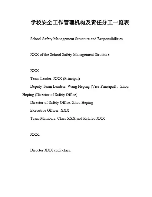 学校安全工作管理机构及责任分工一览表