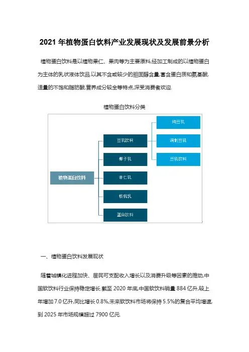 2021年植物蛋白饮料产业发展现状及发展前景分析