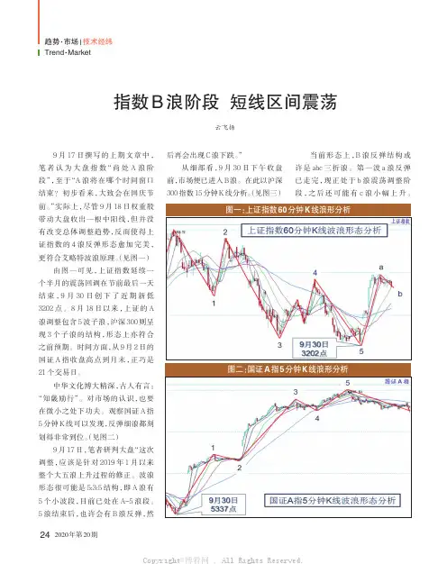 指数B浪阶段_短线区间震荡