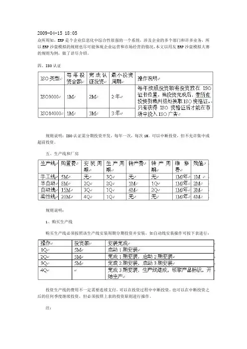 用友ERP沙盘模拟比赛规则