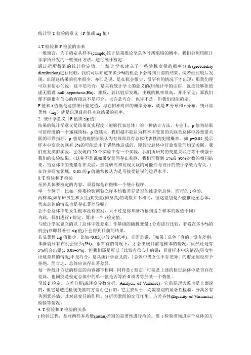 统计学T检验的意义