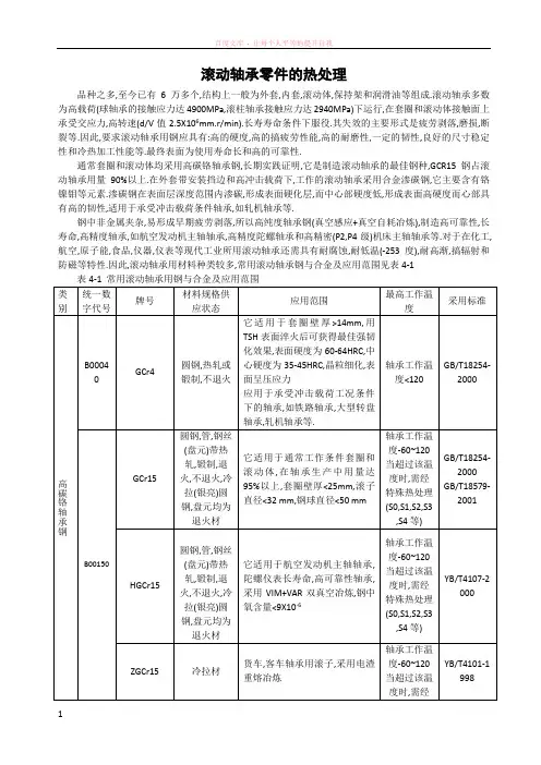 滚动轴承零件的热处理(必学)