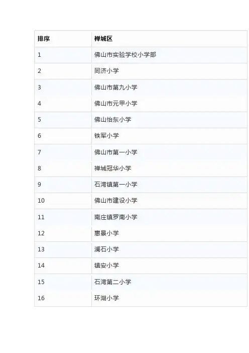佛山小学排名