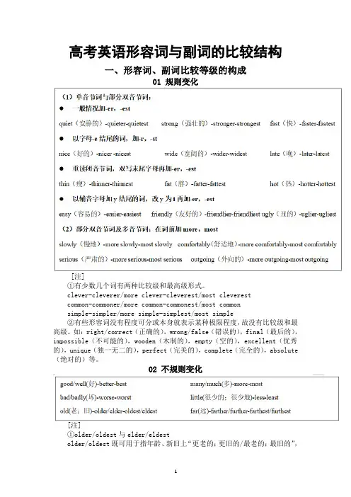 高考英语语法复习形容词与副词的比较结构讲义
