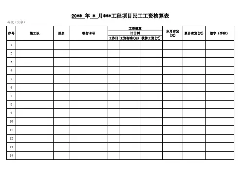 农民工工资表 2