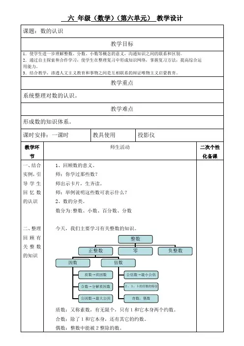 六年级下册数学教案-6.1.1 数与代数：数的认识 ▏冀教版