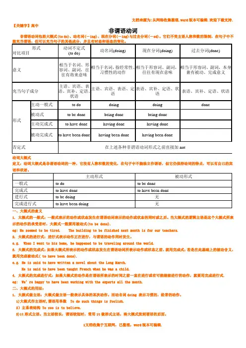 【高中】高中英语非谓语动词讲解整理