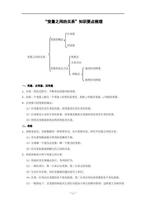 第四章《变量之间的关系》知识要点分梳理及单元测试题(含答案)